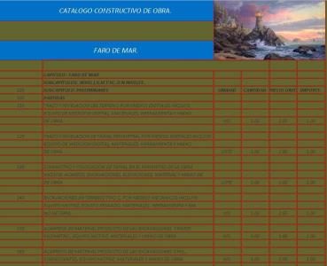 catálogo de construção de farol marítimo