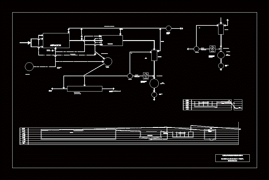Flow diagram and hydraulic profile of the treatment plant