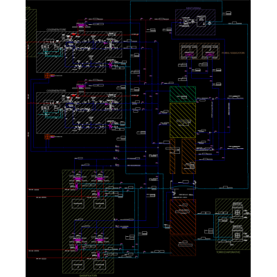 Librería CAD | Bloques CAD Gratis Archivos DWG y Objetos BIM 22 Esquema de Flujo de Planta de Cogeneración