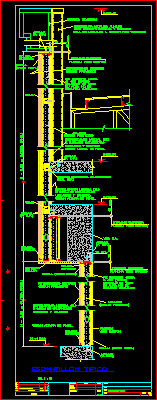 Estrutura típica de perfis metálicos de scantlingon