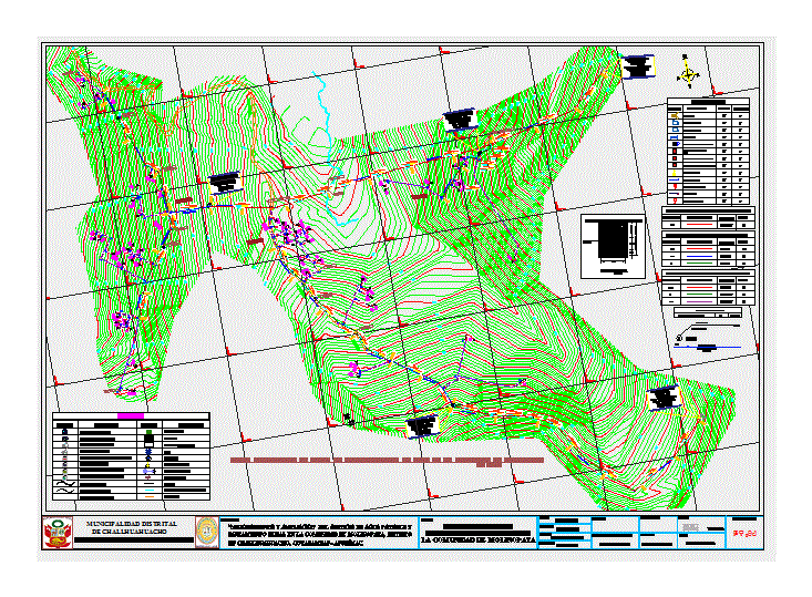 Topografische Karte der Trinkwassernetze Molonopata
