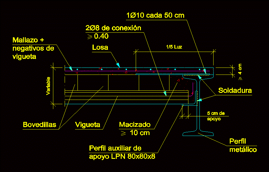 Detail der Balken-Träger-Verbindung