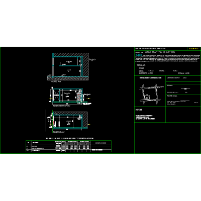 Plano habilitacion comercial.capital federal
