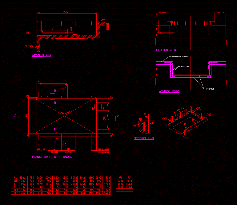Loading Dock Detail In AutoCAD | CAD library