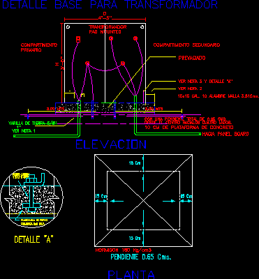 Detalhe da base do transformador elétrico
