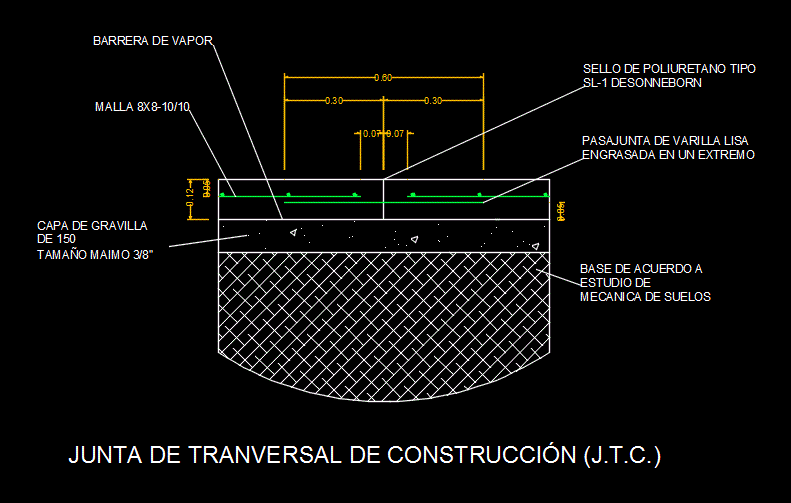 construção junta transversal