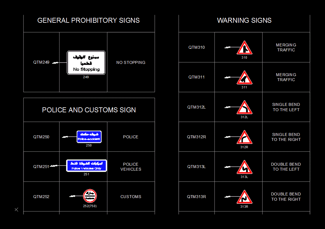 Traffic signals - road signs