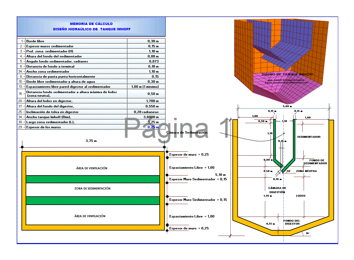 Réservoir de conception hydraulique imhoff xls