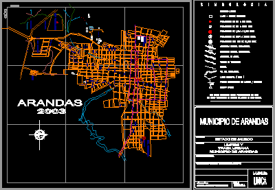 Plan der kleinen Stadt Arandas in Jalisco