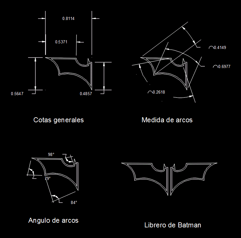 bibliothèque Batman