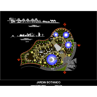 Proyecto parque botanico urbano