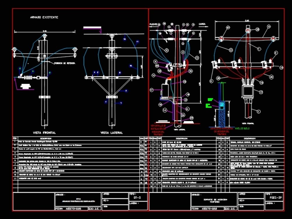 Primäre Netzwerkmontage für 22.9-kV-Systeme