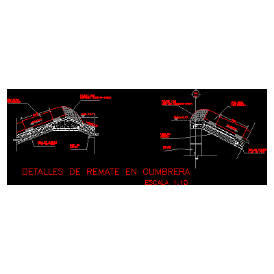 Detalles de remate en cumbreras