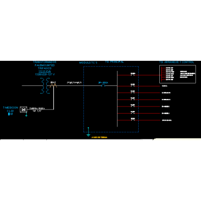 Diagrama  unifilar