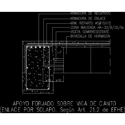 Detalles constructivos en concreto - apoyo forjado sobre viga de canto