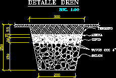 drain detail