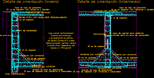 Boundary and intermediate wall foundation