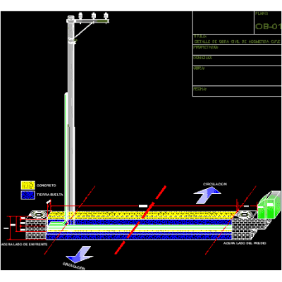 Undertaking civil works.