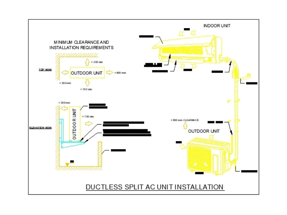 Detalle de instalacion para una unidad de aire acondicionado dividida