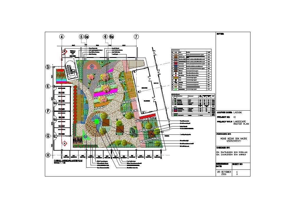 Landscape master plan at uitm pck alam