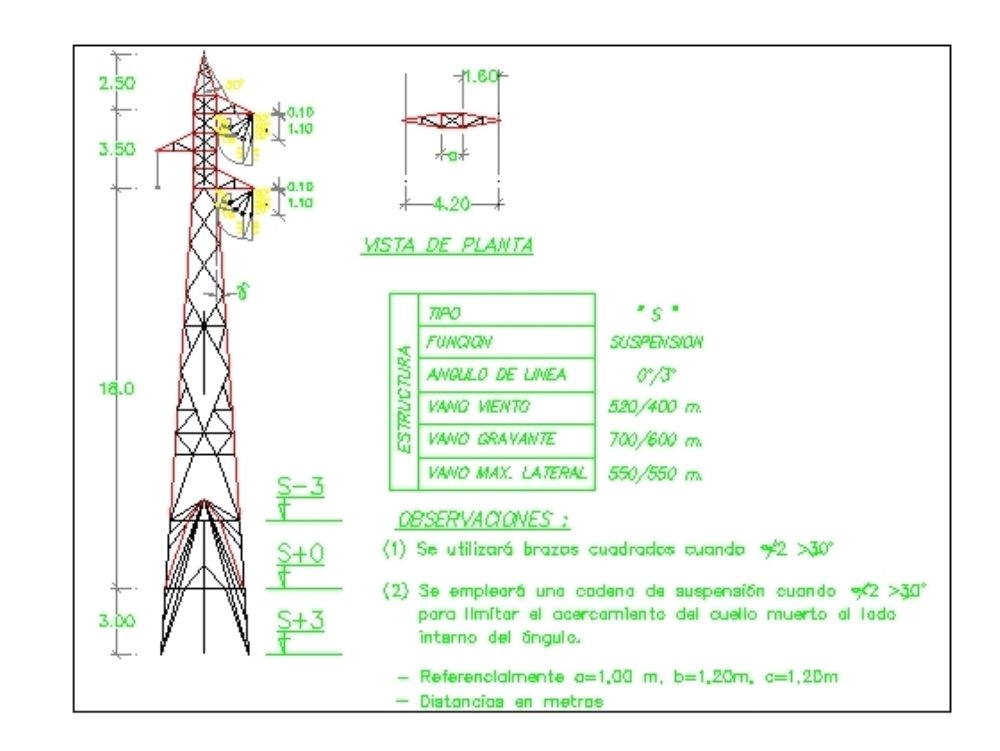 Transmission tower 25 meters high