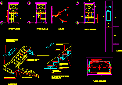 Detalles de escalera