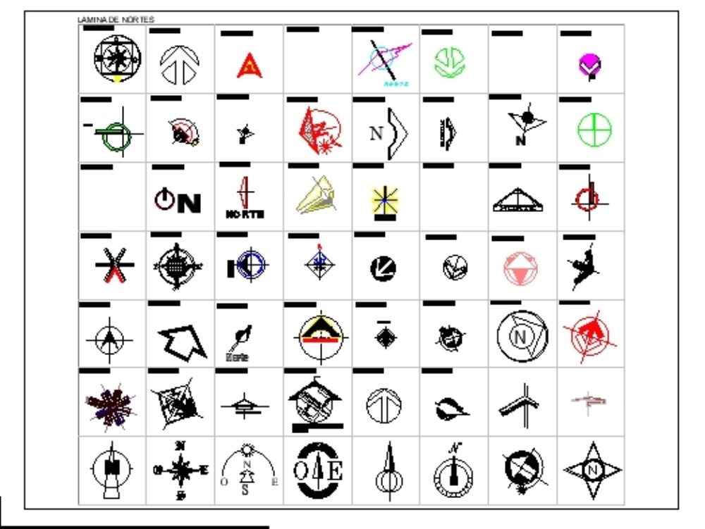 símbolos do norte