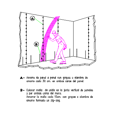 Covintec - sistema costruttivo