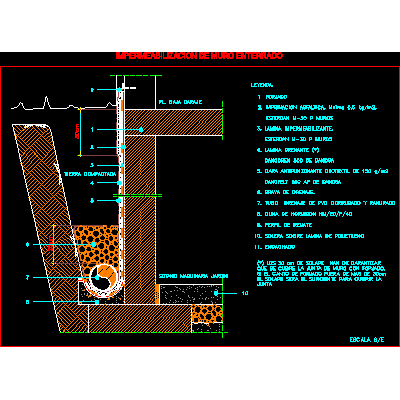 Impermeabilizacion de muro enterrado