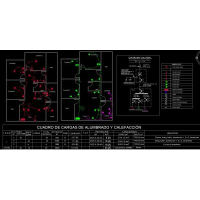 Proyecto eléctrico de alumbrado y calefacción