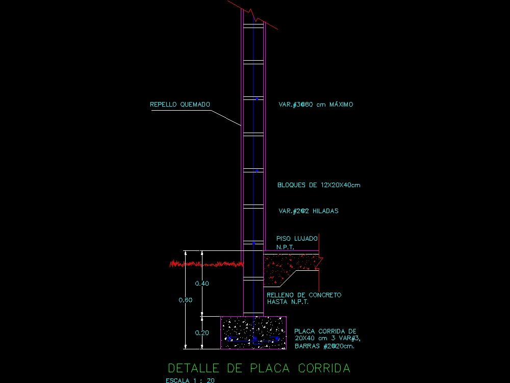 Continuous footing plates in foundations for structures displantation