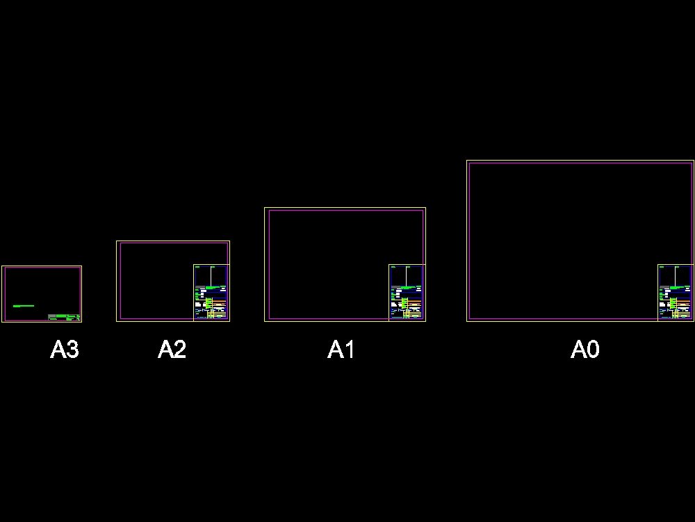 Planches (a3 ; a2 ; a1 et a0) pour les dessins
