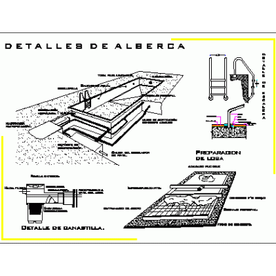 Detalle de alberca