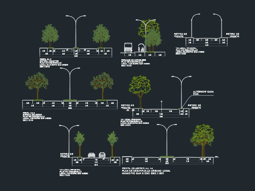 Roadway cross section - traffic pattern