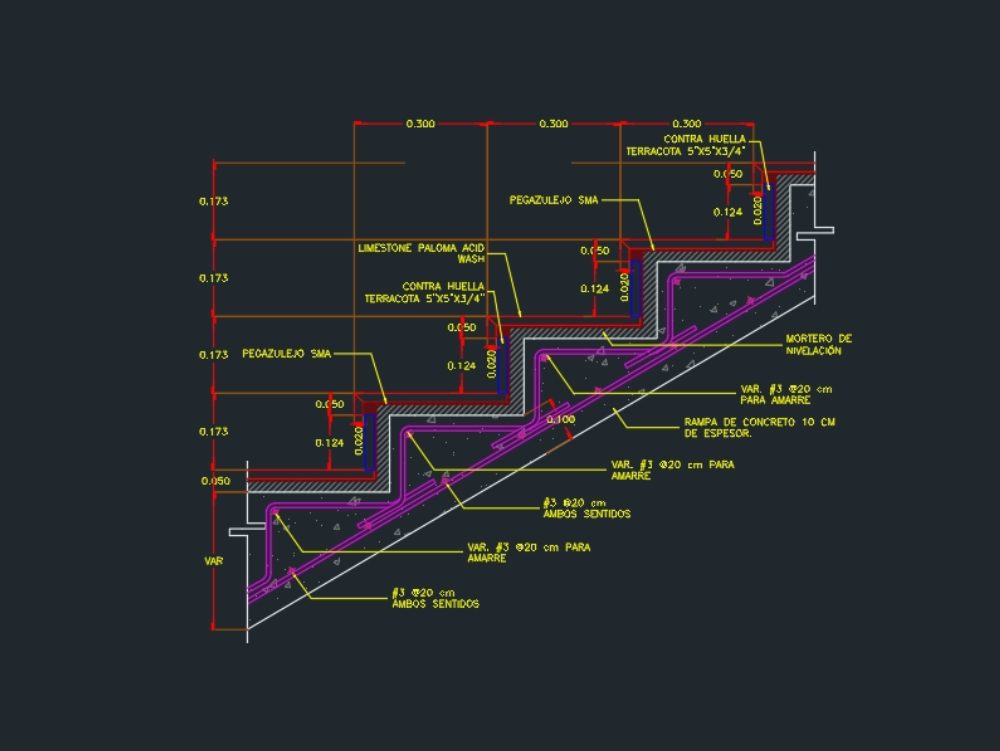 Section structurelle de l'escalier avec finitions.