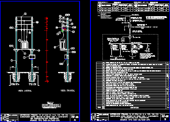 Montage des Doppelpostens des Umspannwerks Typ Sab-3a