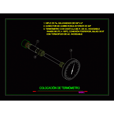 Colocacion de termometro