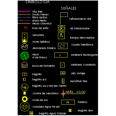 Planos