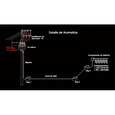 Low voltage underground connection detail