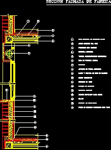 Detalhe de corte de parede por seção de laje plana