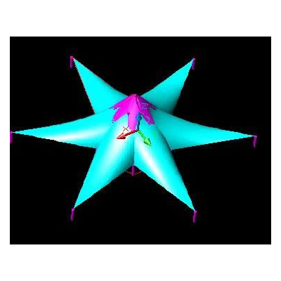 Stellar Surface Structure