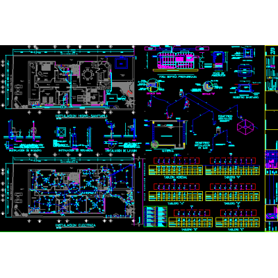 Casa habitación de una planta