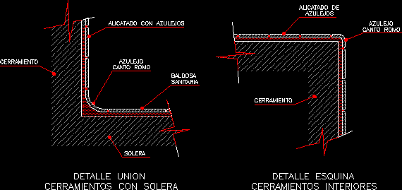 Enclosure union detail