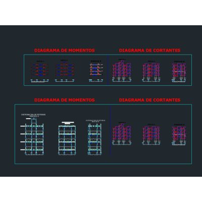 Plano de estribos calculado de un portico