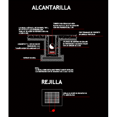 Detalles de alcantarilla