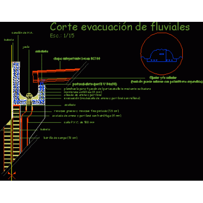 Detalle de desagï¿½e pluvial en cubierta