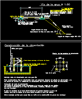 Detalhe fixo da fundação do guindaste