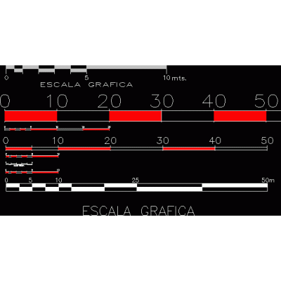 Escalas graficas