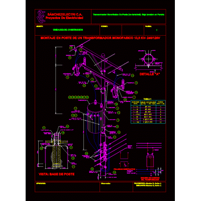 Assembly of single-phase transformer
