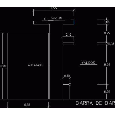 Barra bar detalle